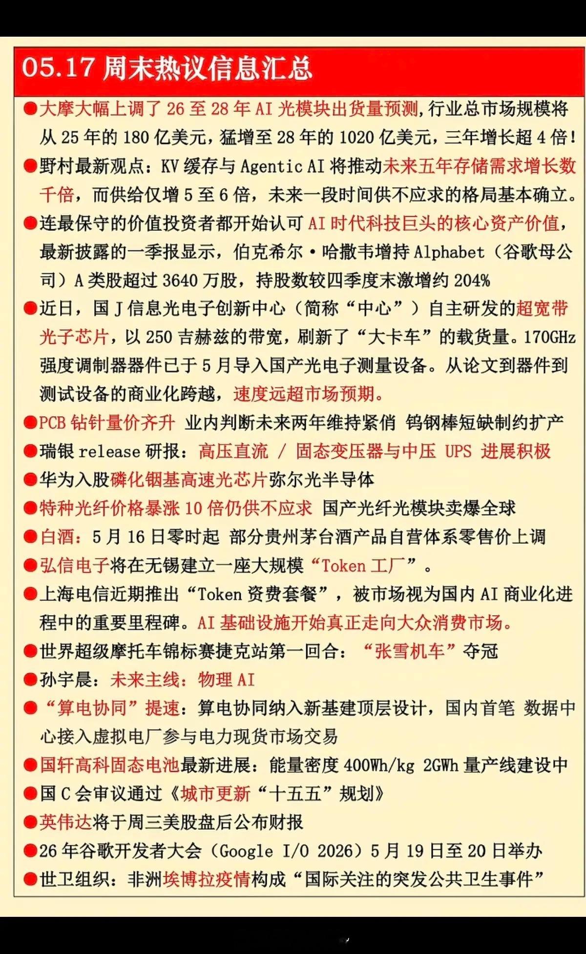 5.17周日  周末财经信息汇总！1.光模块2.存储芯片，需求增加千倍3.超宽带