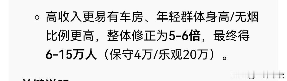 未婚，身高176cm以上，不抽烟、不喝酒，年收入20万以上，有车、有房，年龄在2