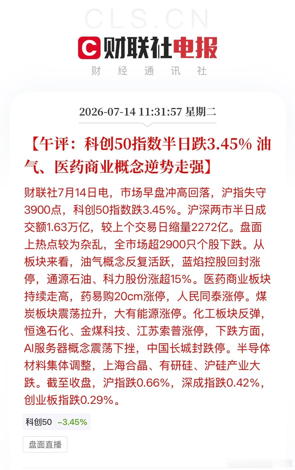 A股失守3900沪指失守3900点，科创50指数跌3.45%。沪深两市半日成交额