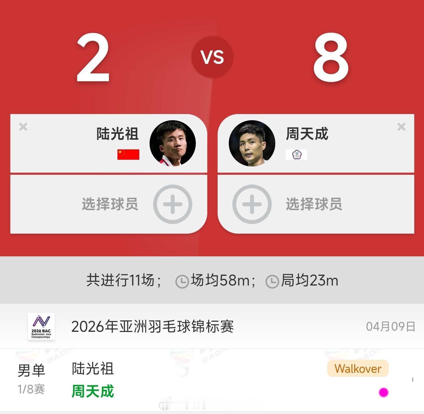 陆光祖赛前退赛，周天成直接晋级男单八强！2026年亚洲羽毛球锦标赛2026年羽毛