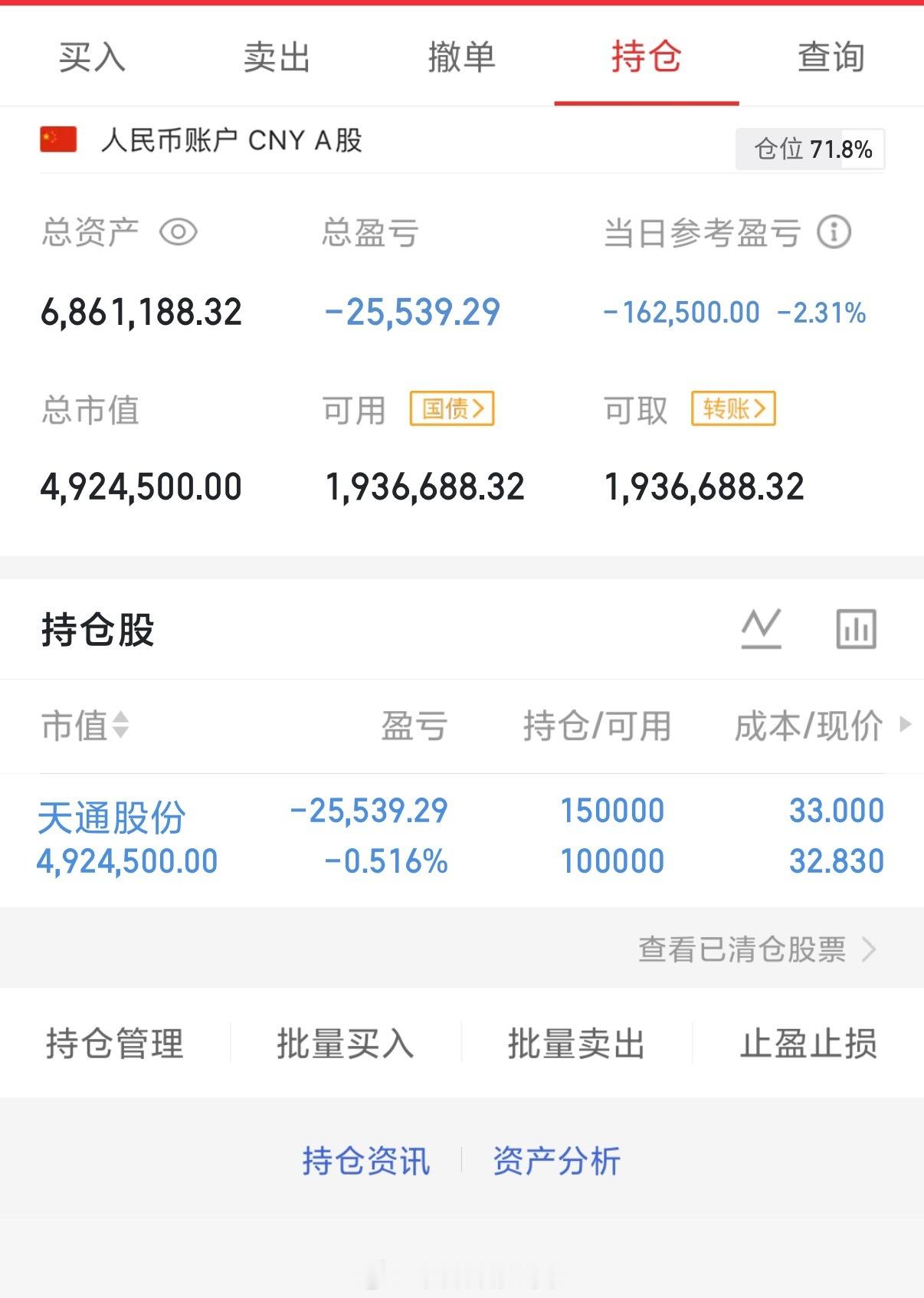 2026年6月23日，星期二（第110天）开启实盘翻倍之旅，大家一起来验证！！1