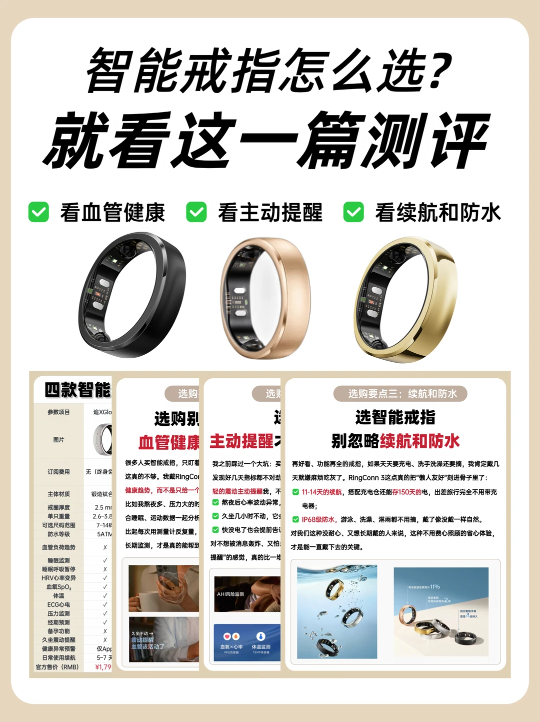 职场人智能戒指怎么选？这几点千万别踩坑