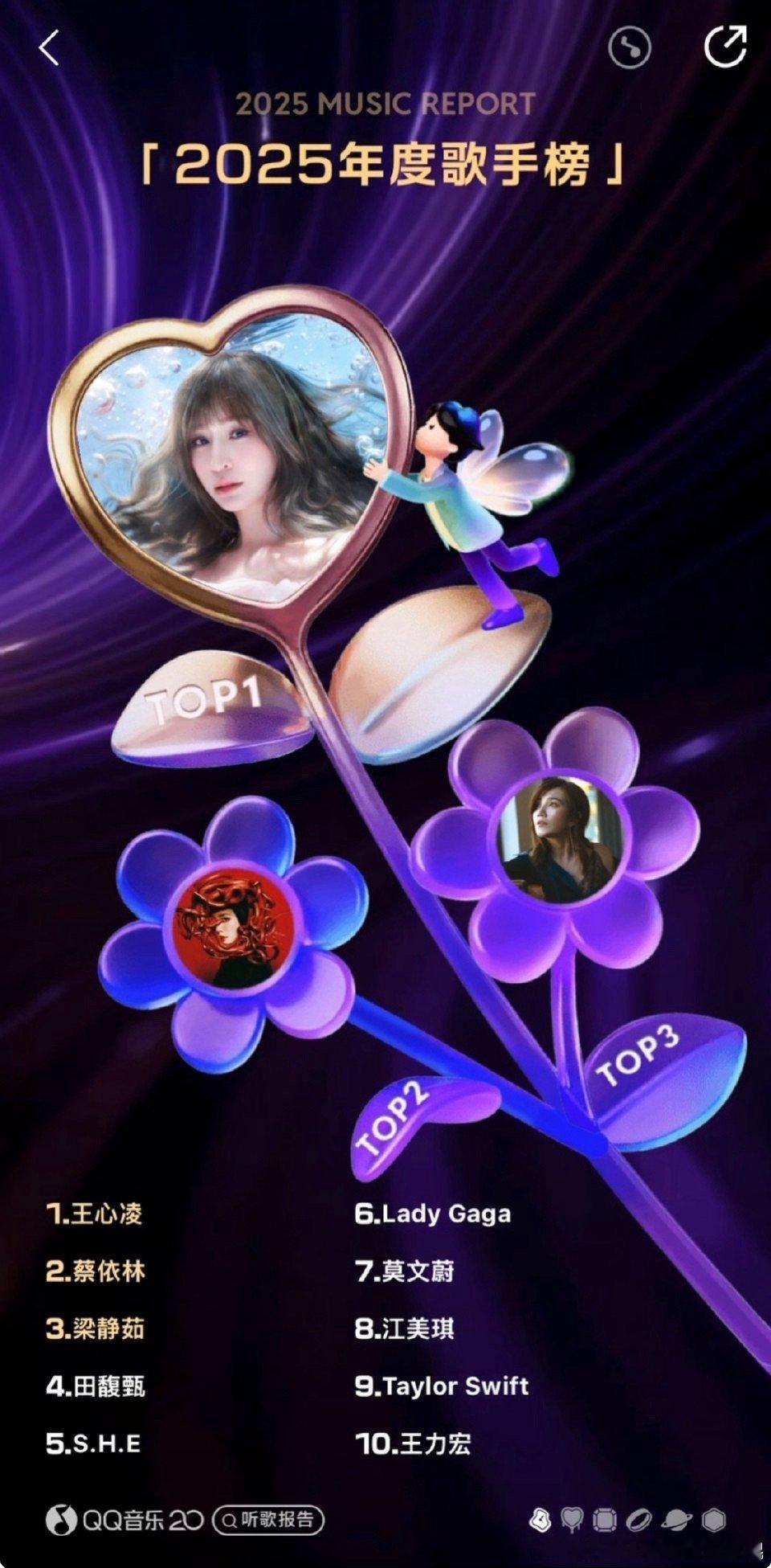 QQ音乐年度听歌报告365天的听歌轨迹，是生活最真的注脚。通勤时的治愈旋律、熬夜