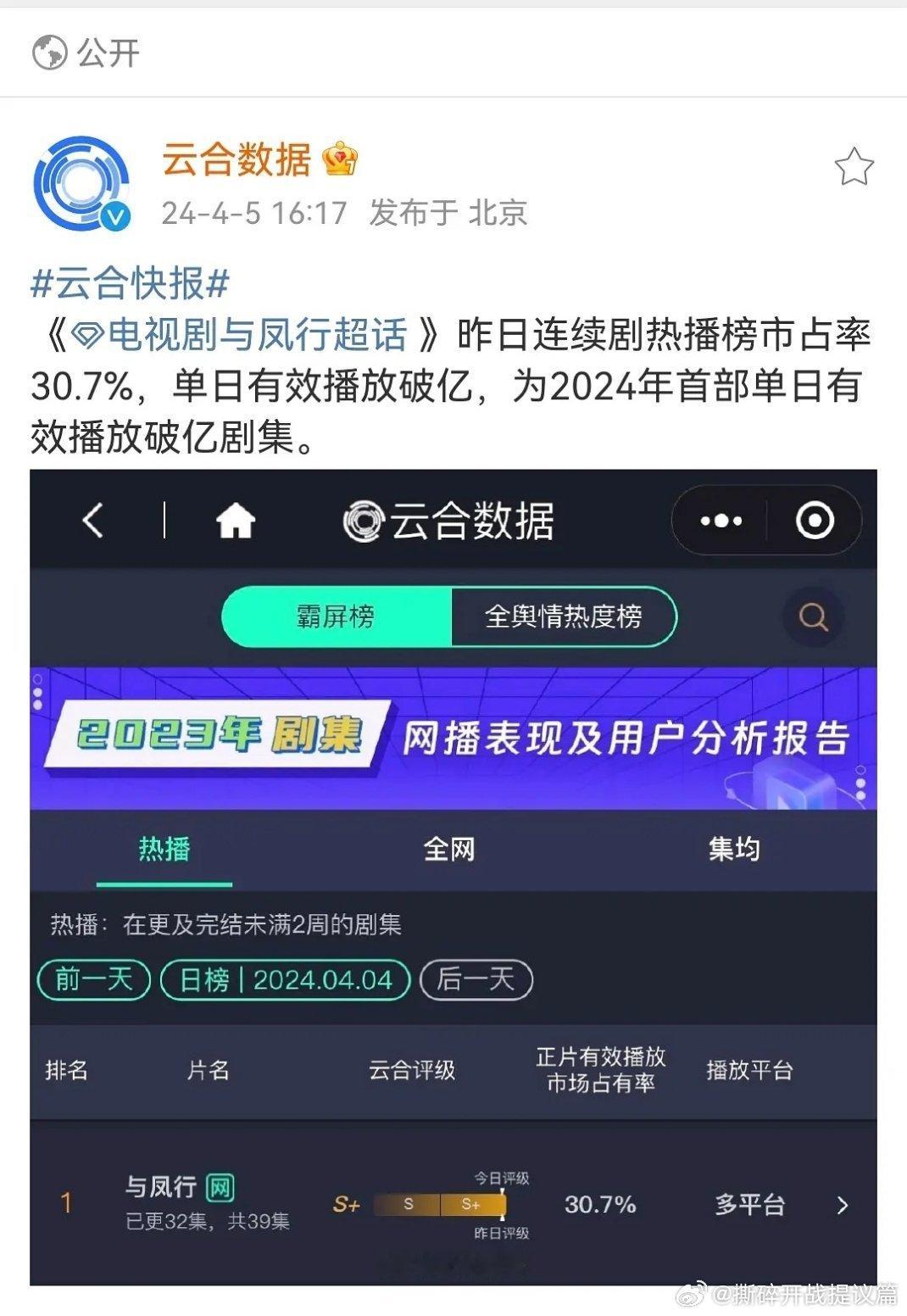 与凤行单日破亿了，丽姐太强。[揣手] ​​​