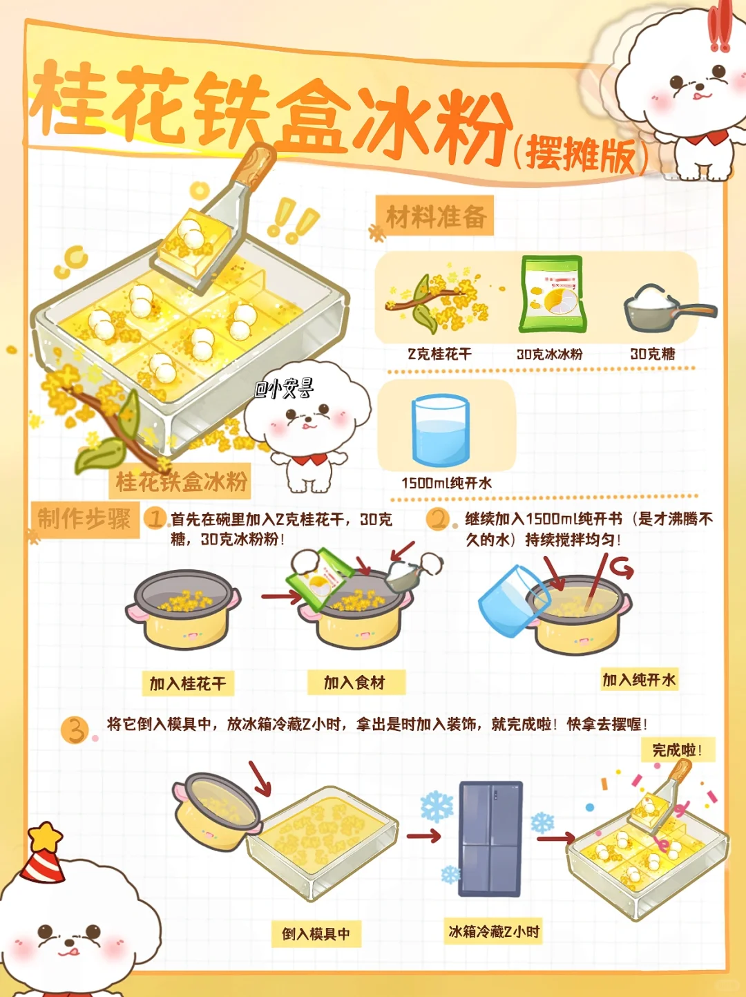 楼下小吃摊天天排长队❗️今天复刻高颜值冰粉
