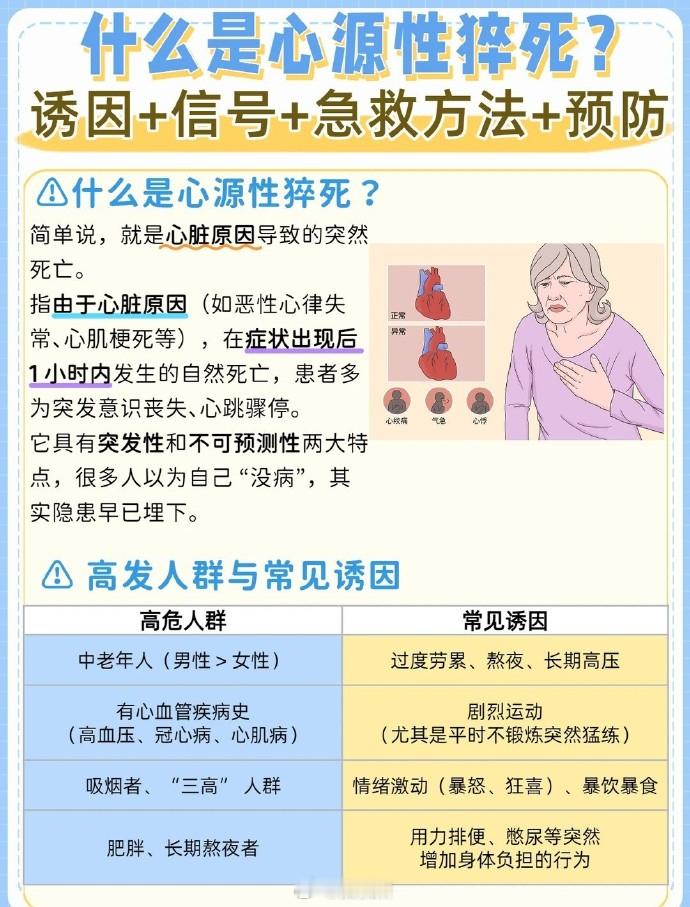 设计师办公室猝死微信定格在凌晨3点大家上班还是要多注意一下身体啊，命最重要，身体