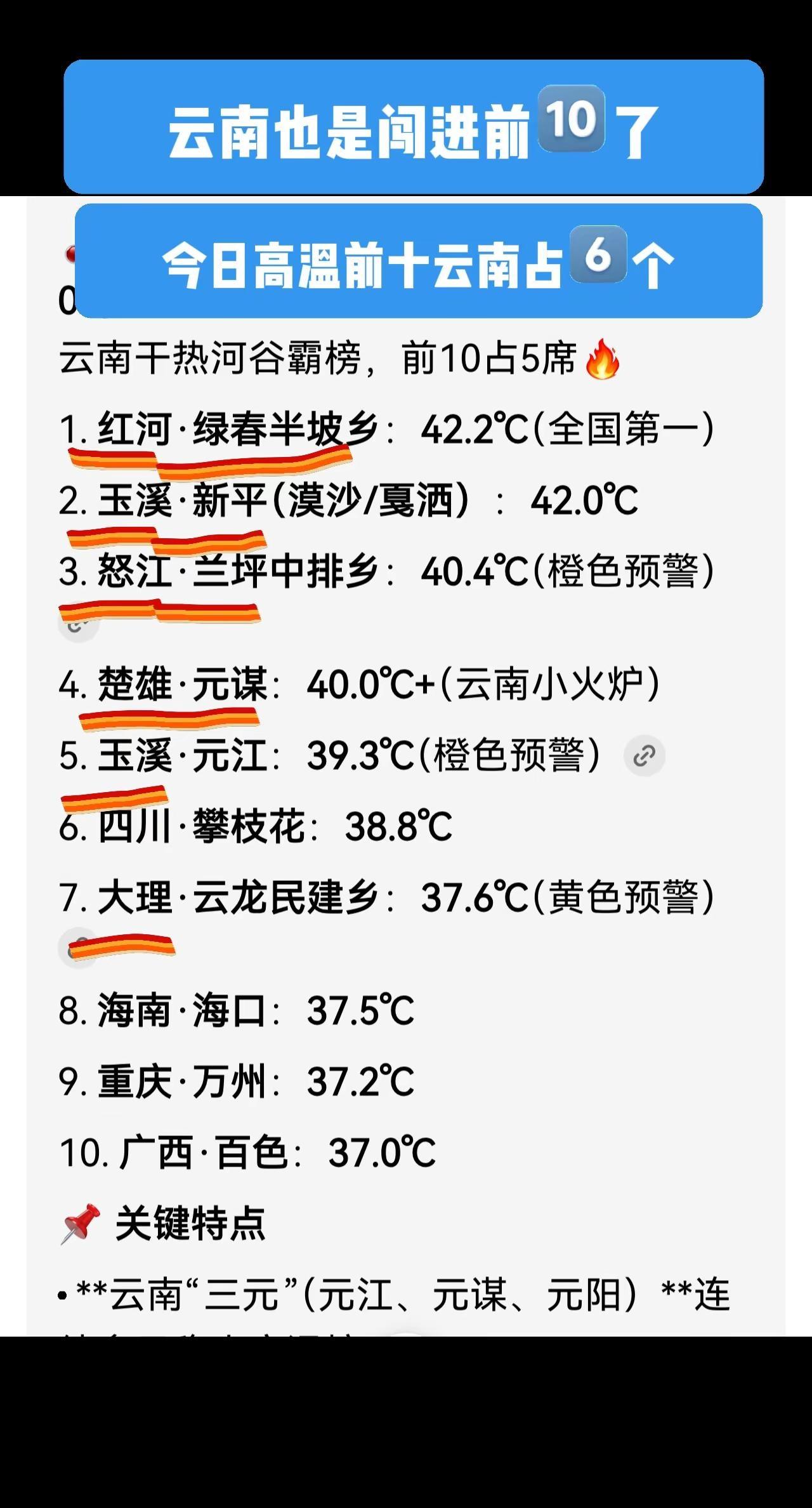 云南也是高温了。全国高温前十云南占了六个地区，给有算出名云南天气 云南气候 高温