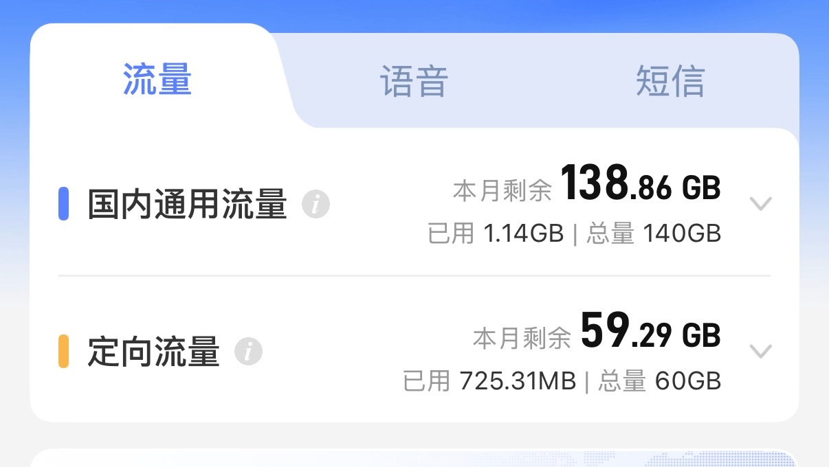 看到一个报道，说是 我国每人每月手机流量升至22GB 。好奇大家每个月都要用掉多