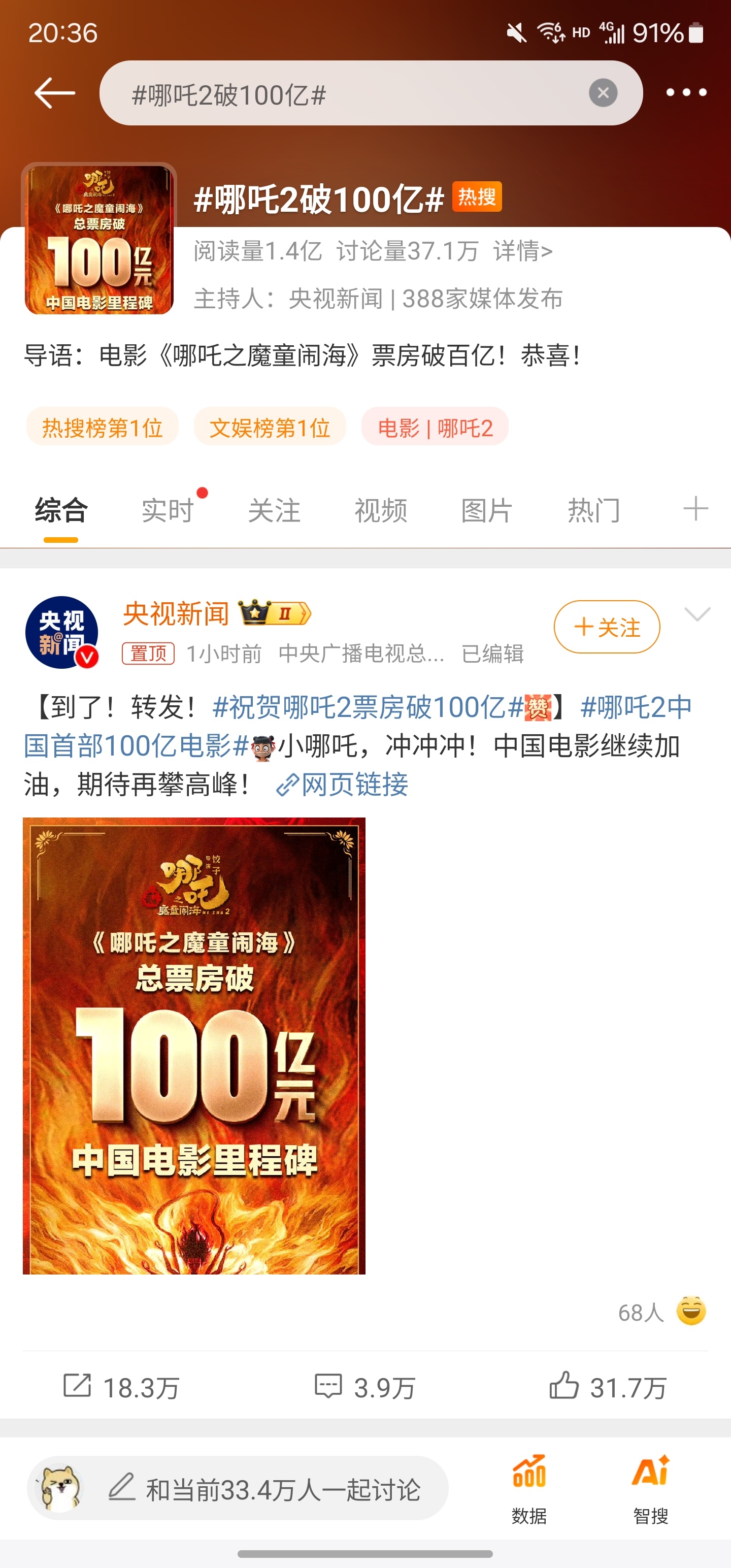 哪吒2破100亿 卧槽，太顶了……问一下各位，这是不是国内电影史上票房最高的？？