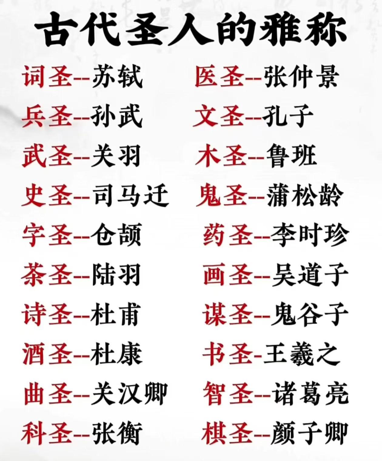 这些人都真真切切的影响了我们的生活！