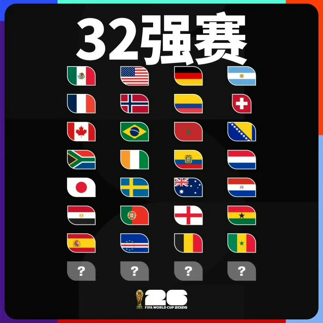 世界杯32强已确定28席被动晋级的 真的太难受了 走还是不走 要不要继续 续酒店