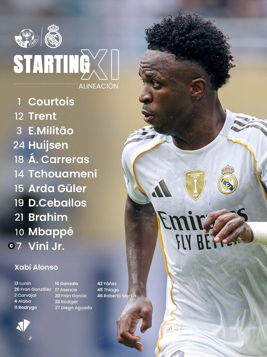 皇马首发出炉！！友谊赛蒂罗尔vs皇马halamadrid ​​​