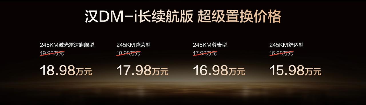 【置换价15.98万起，比亚迪汉长续航版正式上市】10月11日，比亚迪汉长续航版