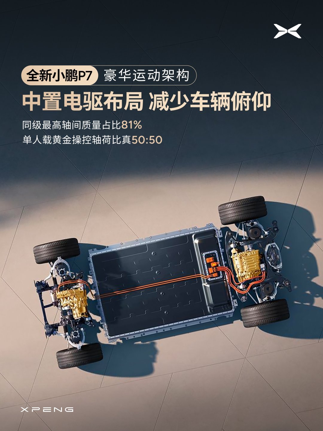 感受一下小鹏P7的百万底盘，前全铝双叉臂+后五连杆、双腔空气弹簧+智能阻尼可变减