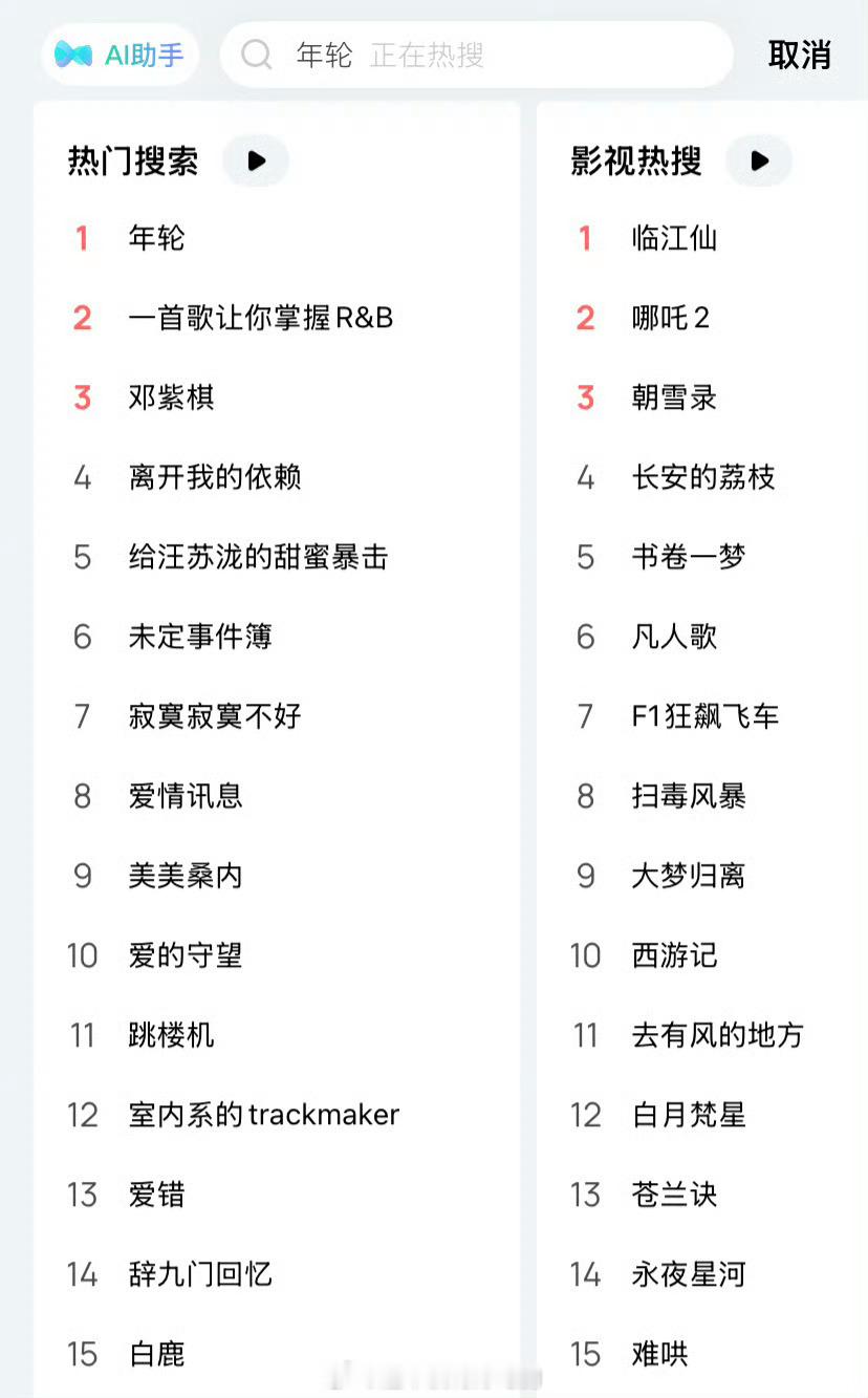 Q音热搜榜白鹿出现在热门搜索榜单上升中影视热搜榜《临江仙》排名第一☝🏻这个鹿儿