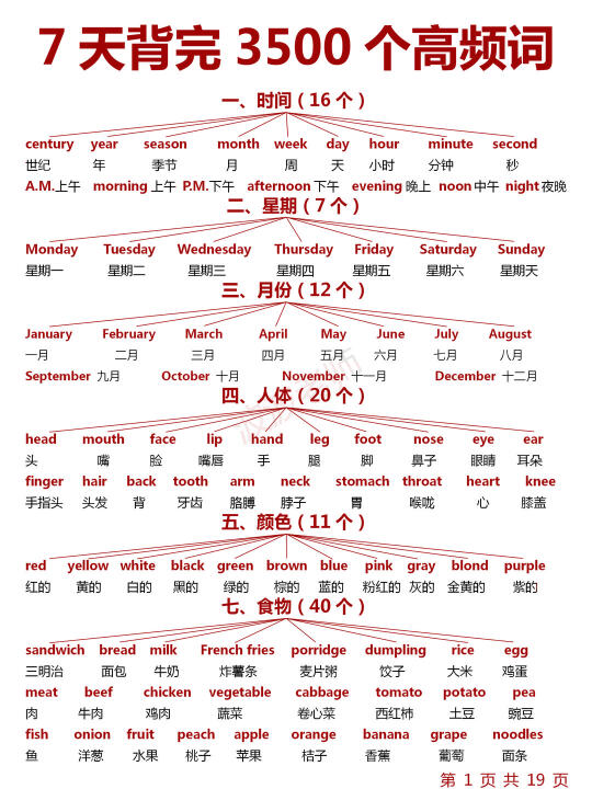 7天速记！英语3500高频词！做题超通透！