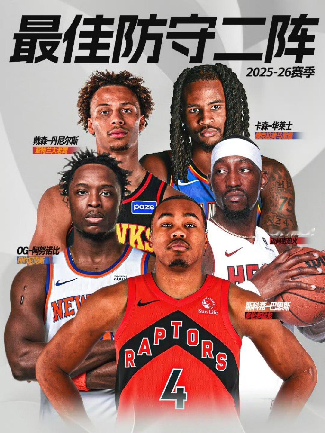 NBA最佳防守阵容2026NBA最佳防守阵容，是你心目中的他吗？nba零距离一阵