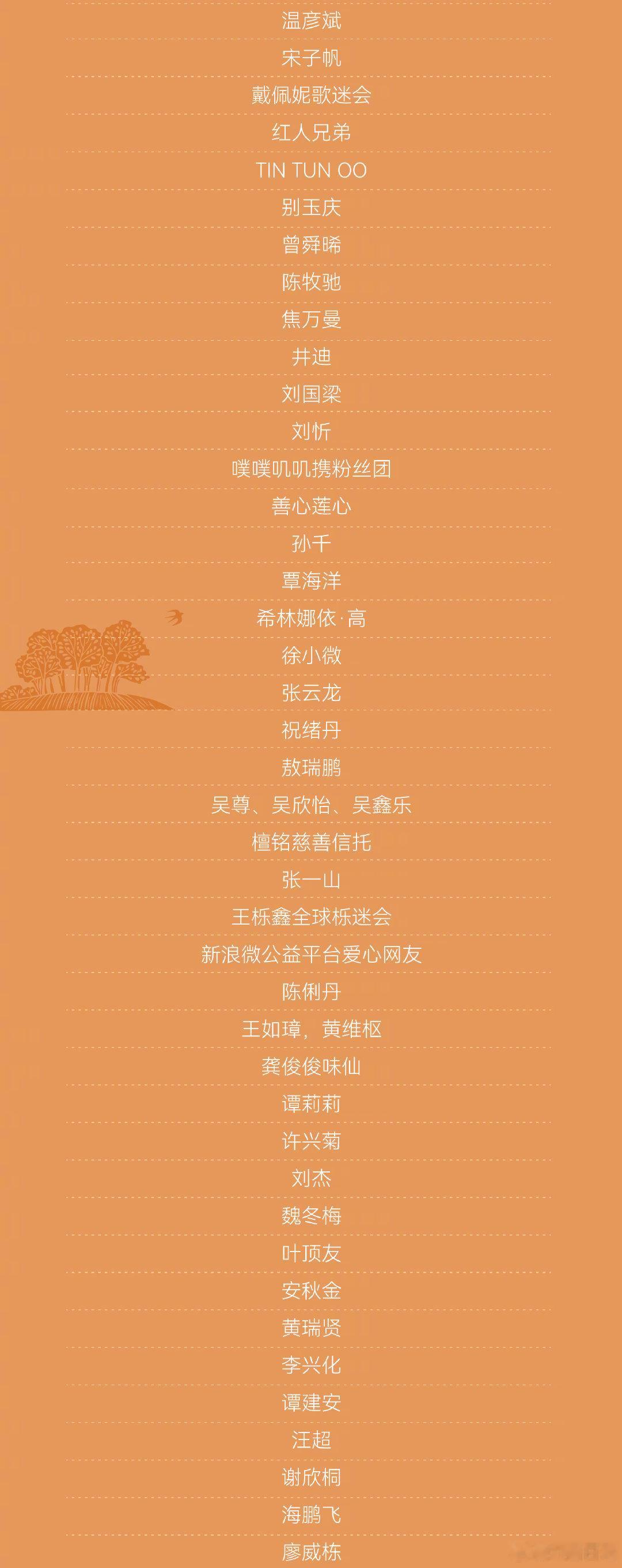 中国乡村发展基金会发的感谢信 