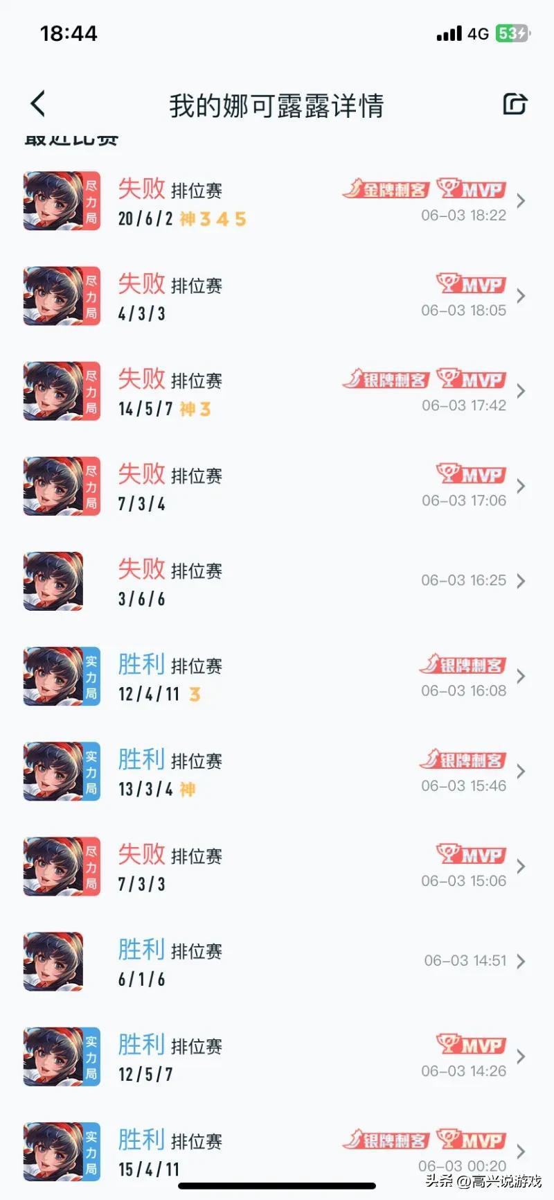 卸载了，傻D游戏，全队26个人头，我拿了20个，3杀4杀5杀还是输，匹配的队友把