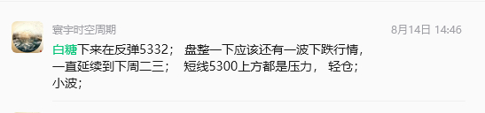 白糖的这个小波  从09合约来的，   现在01合约也在延续这个行情 ！现在01