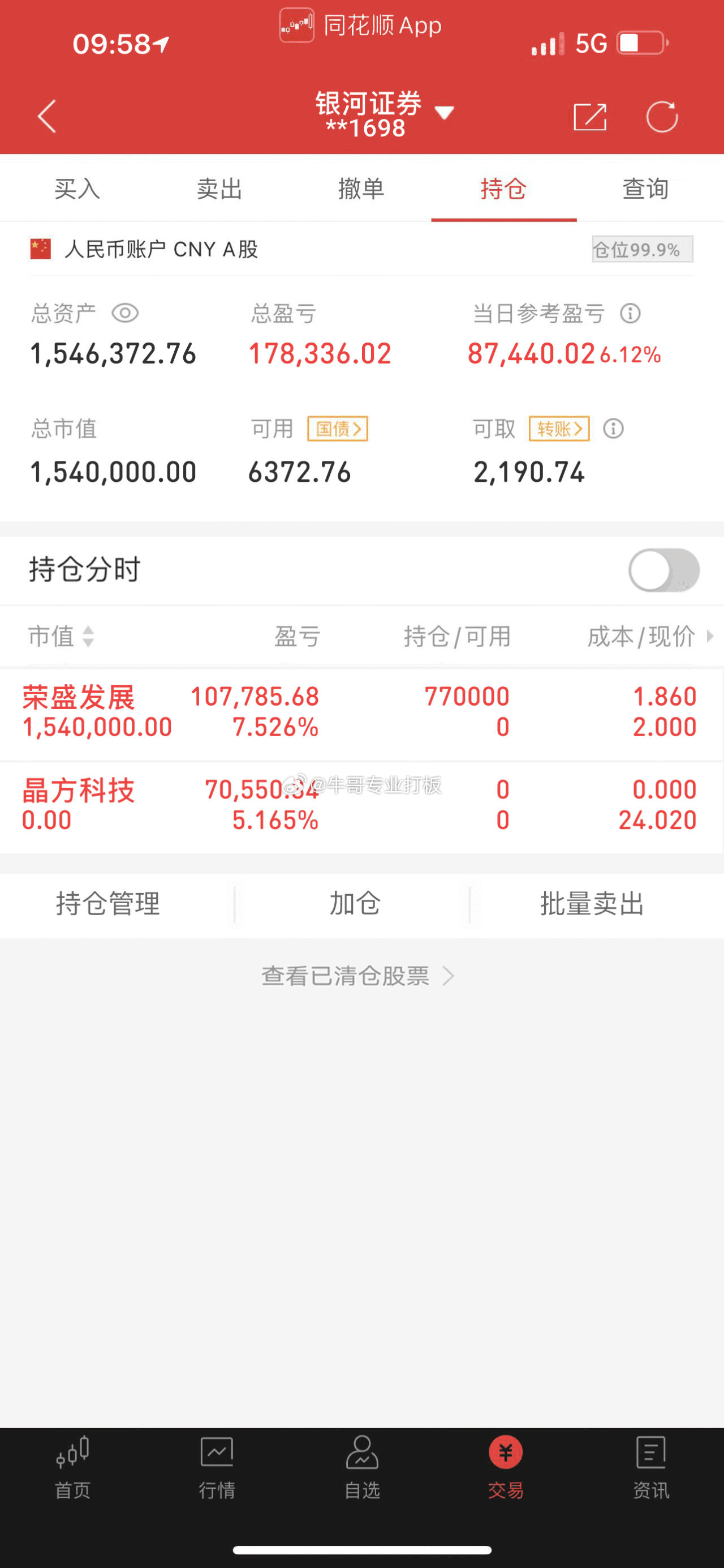 100万本金，目标一年做到600万，一年翻5倍（第四天）目前资金：1546372