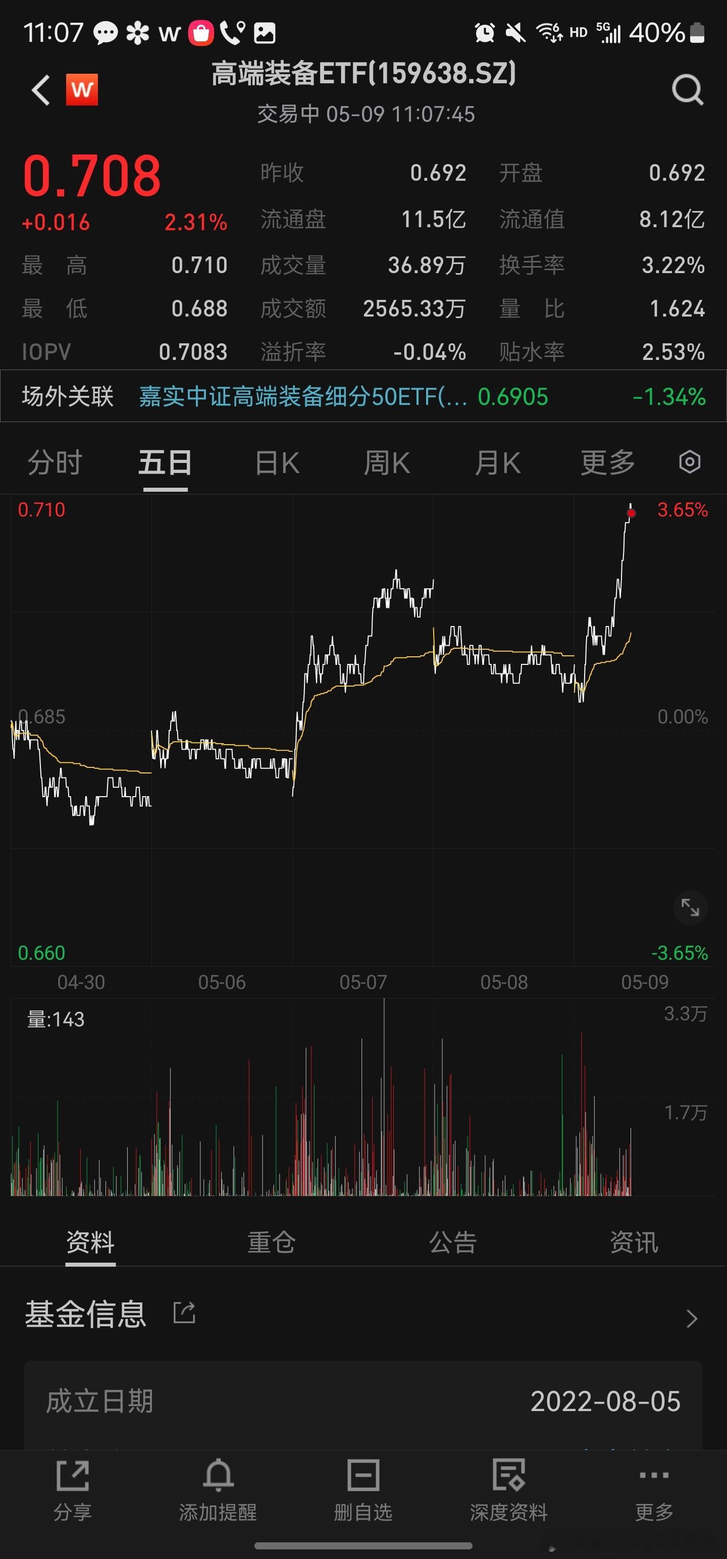 我随便说说而已，阿指导认真了，结果中航系可能真要🛫​​​