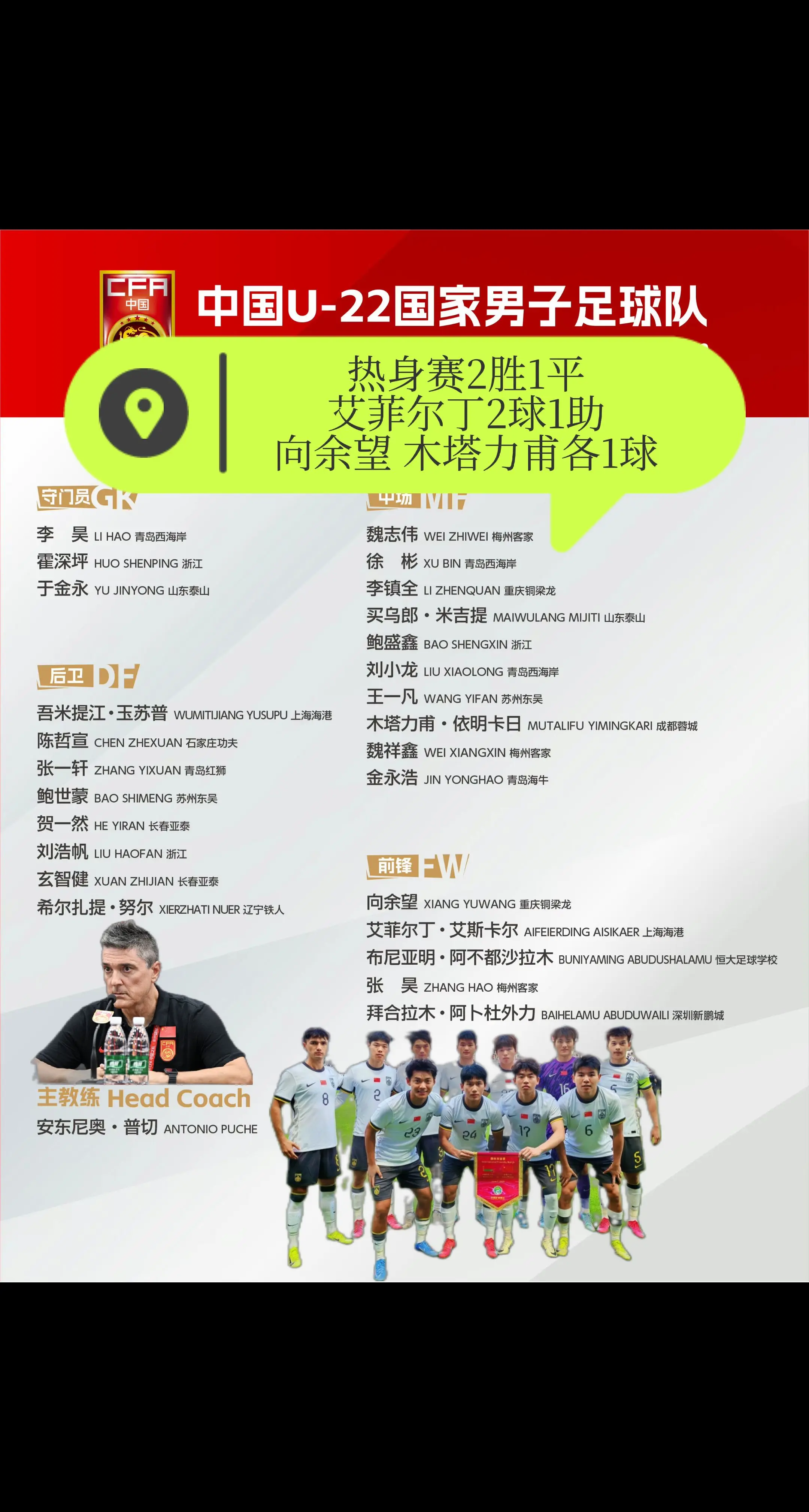 北京时间6月8日凌晨，中国U-22国家男子足球队受邀在白俄罗斯明斯克同...