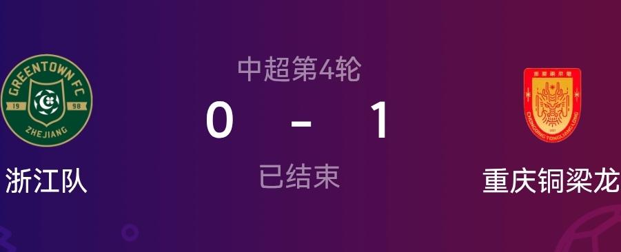 重庆铜梁龙不得了！重庆铜梁龙作为升班马客场1-0战胜了浙江队，前四轮以两胜两平的