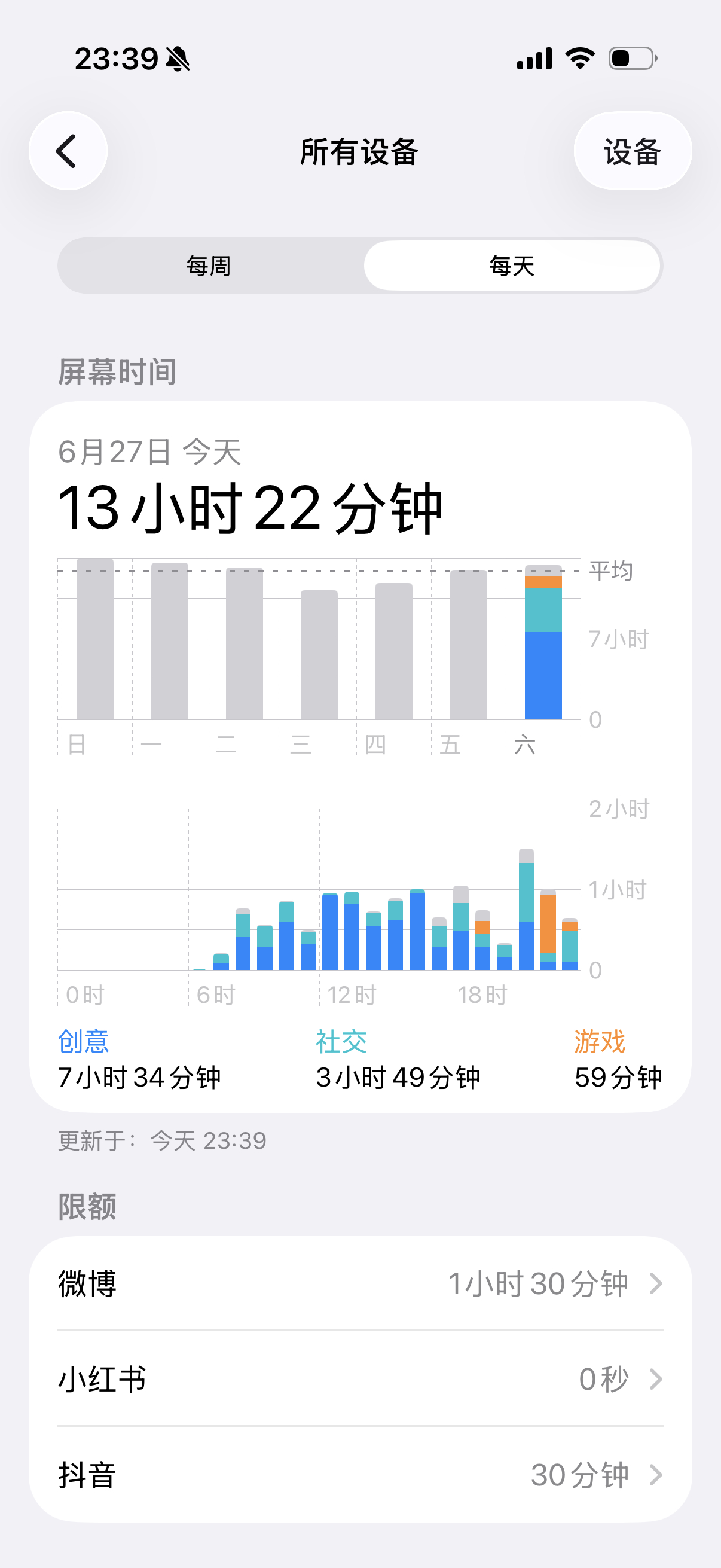 高考后手机都不好玩了 