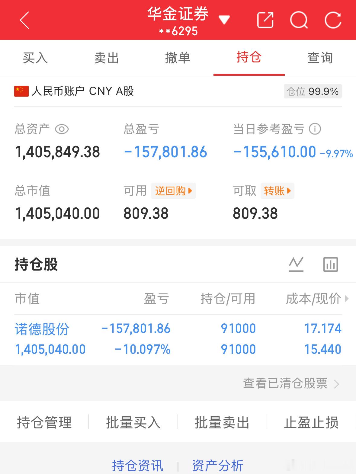 6.23炒股第171天（初始50万）总资产：1405849当日参考盈亏：-155