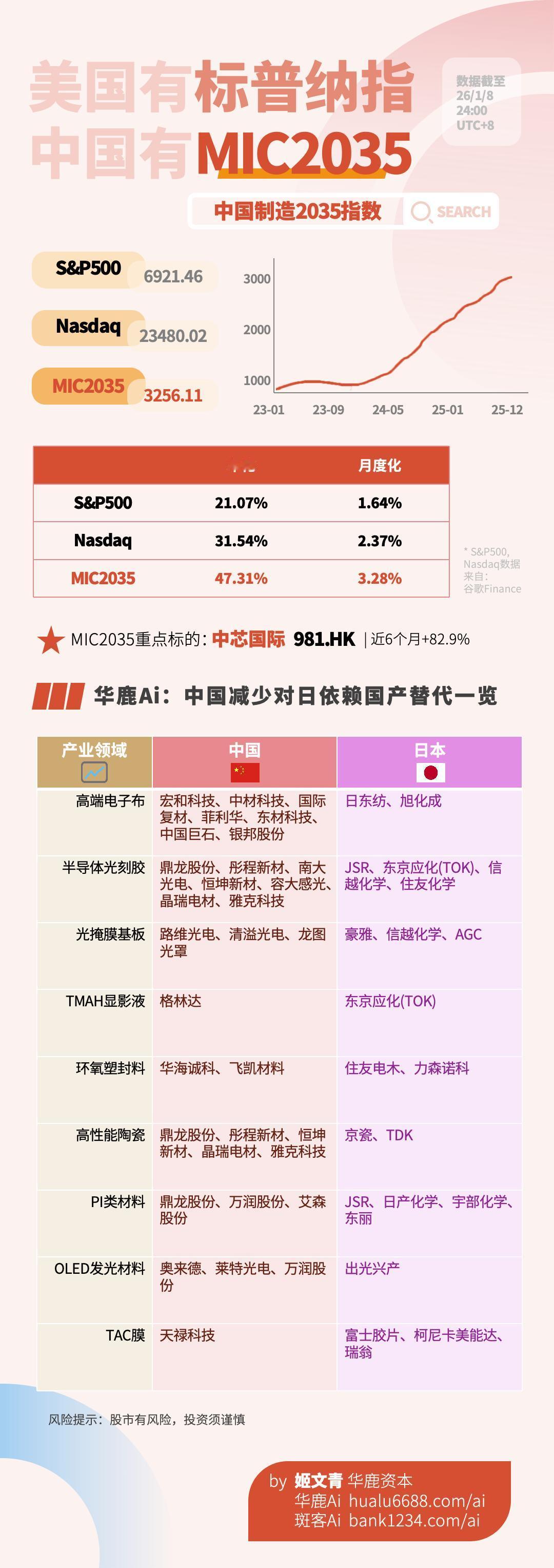 最近发生的美国强行侵入委内瑞拉带走马杜罗，去进行所谓的“司法审判”，我想这件事情