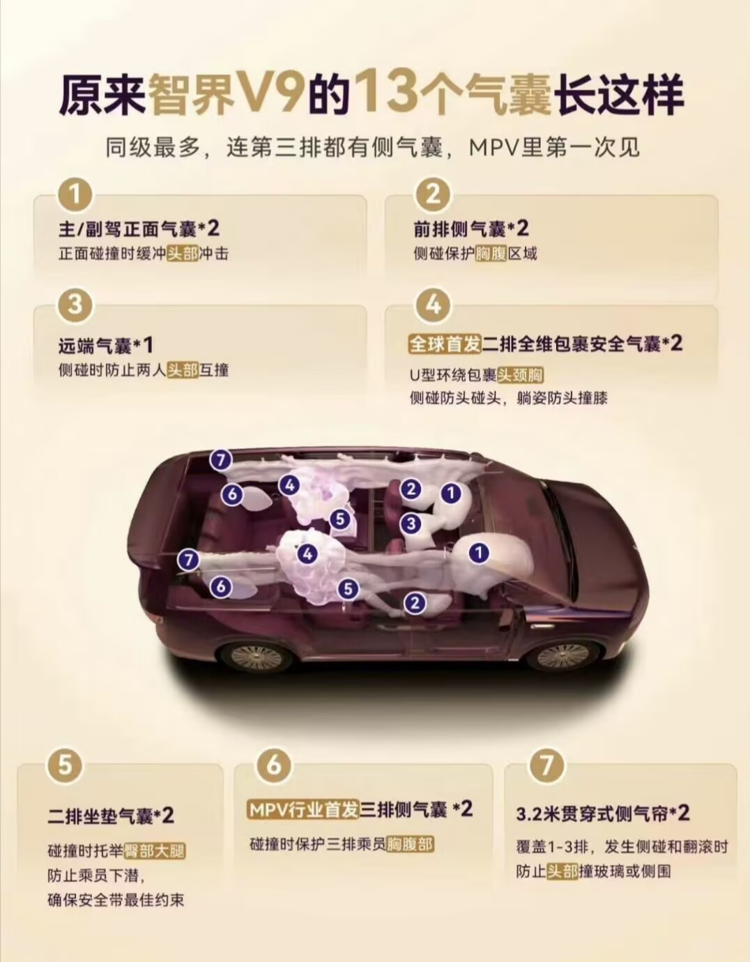 余承东曝智界V9本月上市 仔细看了一眼，最有意思的是二排旋转座椅，45°迎宾、9