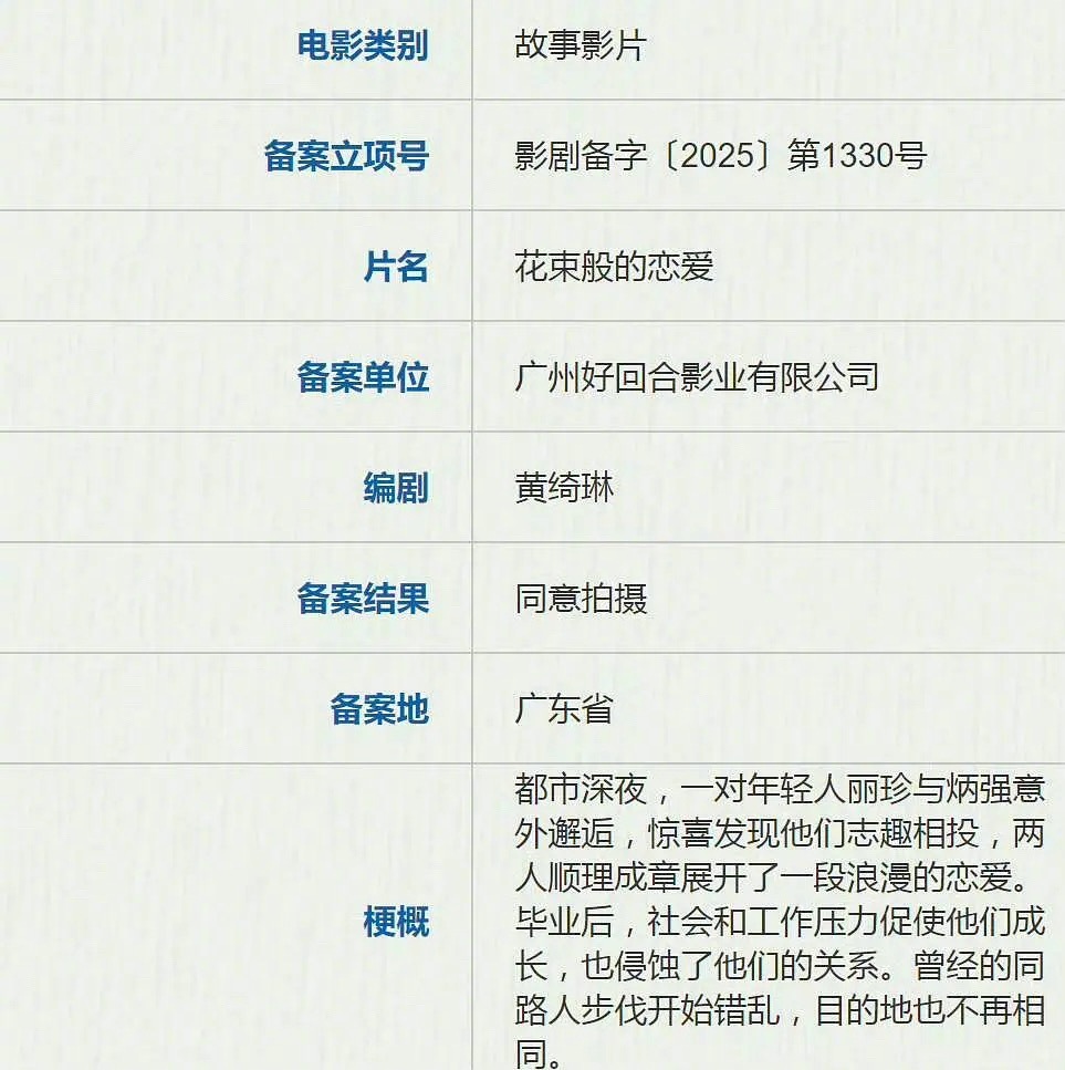 《花束般的恋爱》翻拍立项，“都市深夜，一对年轻人丽珍与炳强意外邂逅” 中国版花束