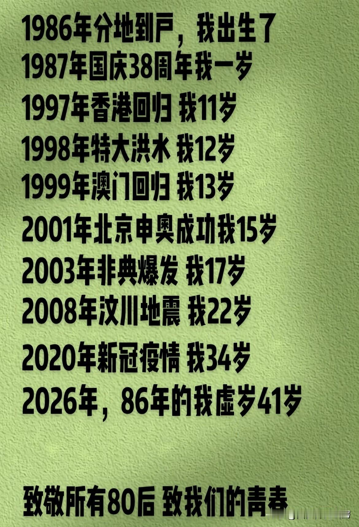 1986年出生，炉中火命，下个月过生日，一晃就四十了，同岁的出来打个招呼！半生风