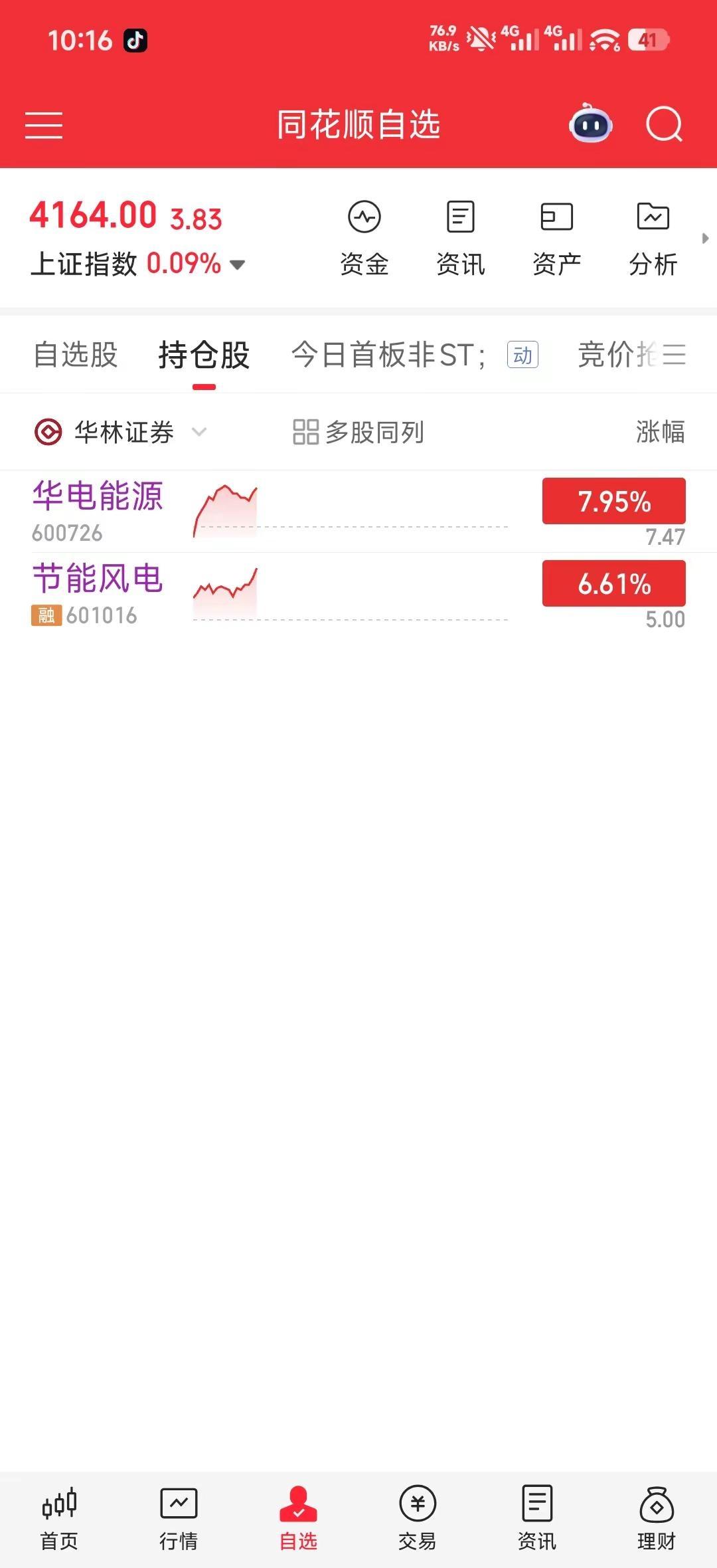 明天继续吃肉。金融知识分享 截图操作