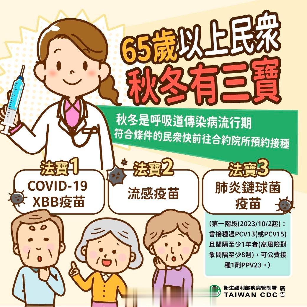 有朋友问国内哪个省份能打到XBB疫苗。-内地目前获批的是威斯克三价（Delta+