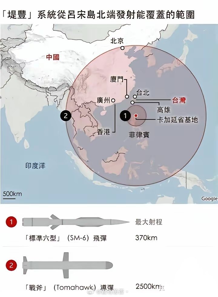 多年前韩国要布署萨德系统，后来这事怎么样了？后来没消息了。虽然闹的厉害，不过还是