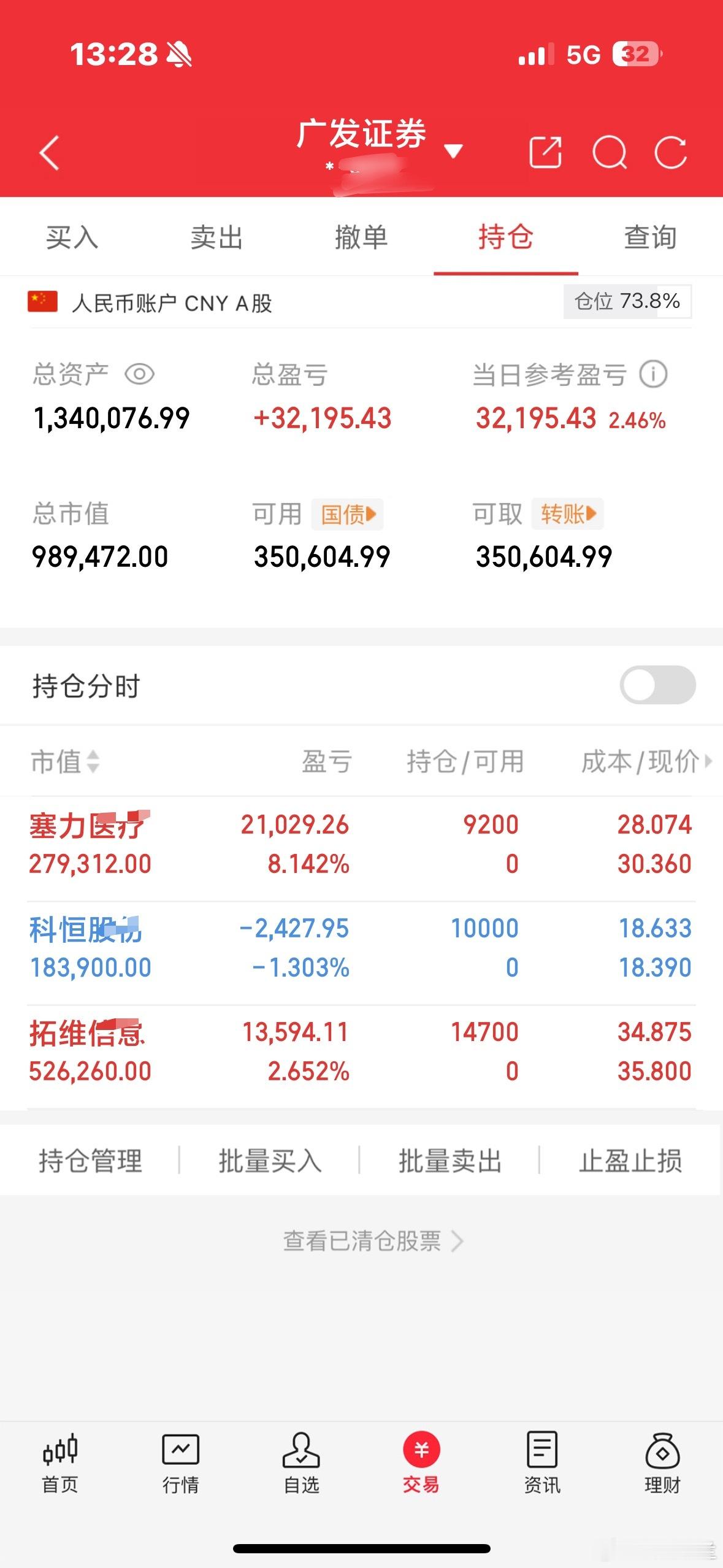 大家好。我是木兰，正在进行100炒谷之旅持：     拓维信息，科恒股份    