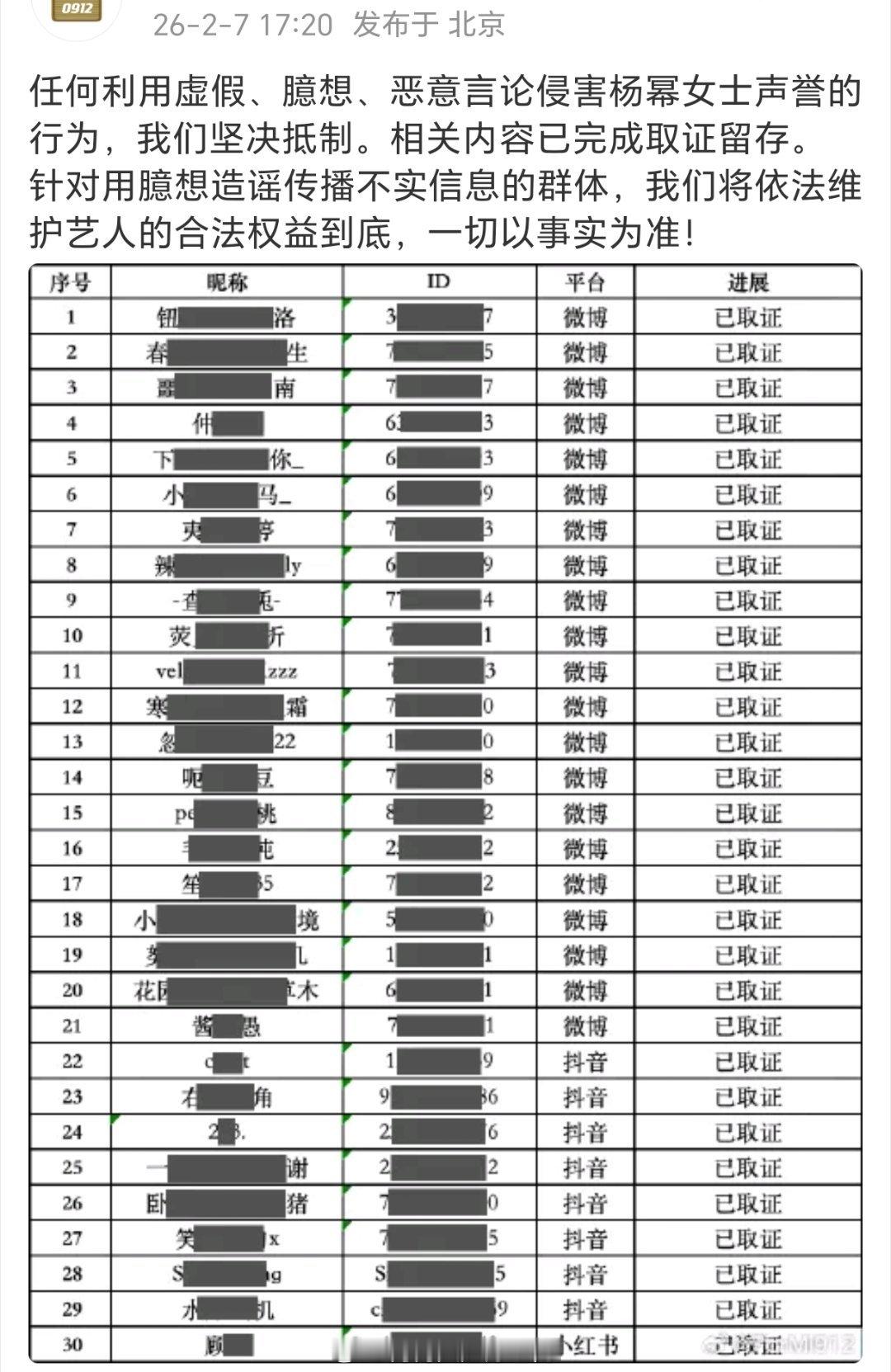 杨幂告黑了！依法维护艺人的合法权益到底，幂姐确实很刚了。 