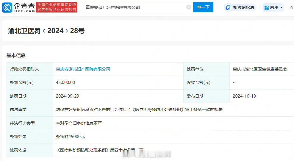 #重庆涉代孕医院被罚4.5万元#罚得太少了吧[笑哭]