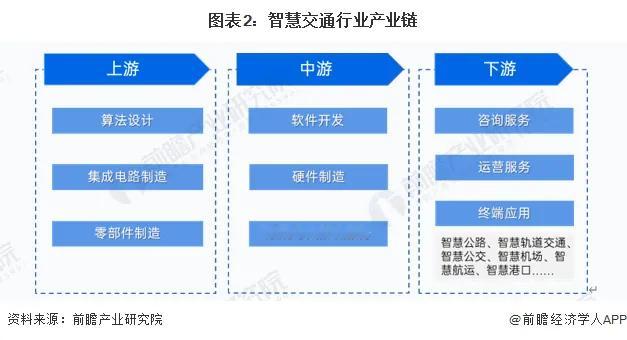 据说M界产品分段要加密和优化？结合他们已有产品以及网传的他们接下来的产品规划，细