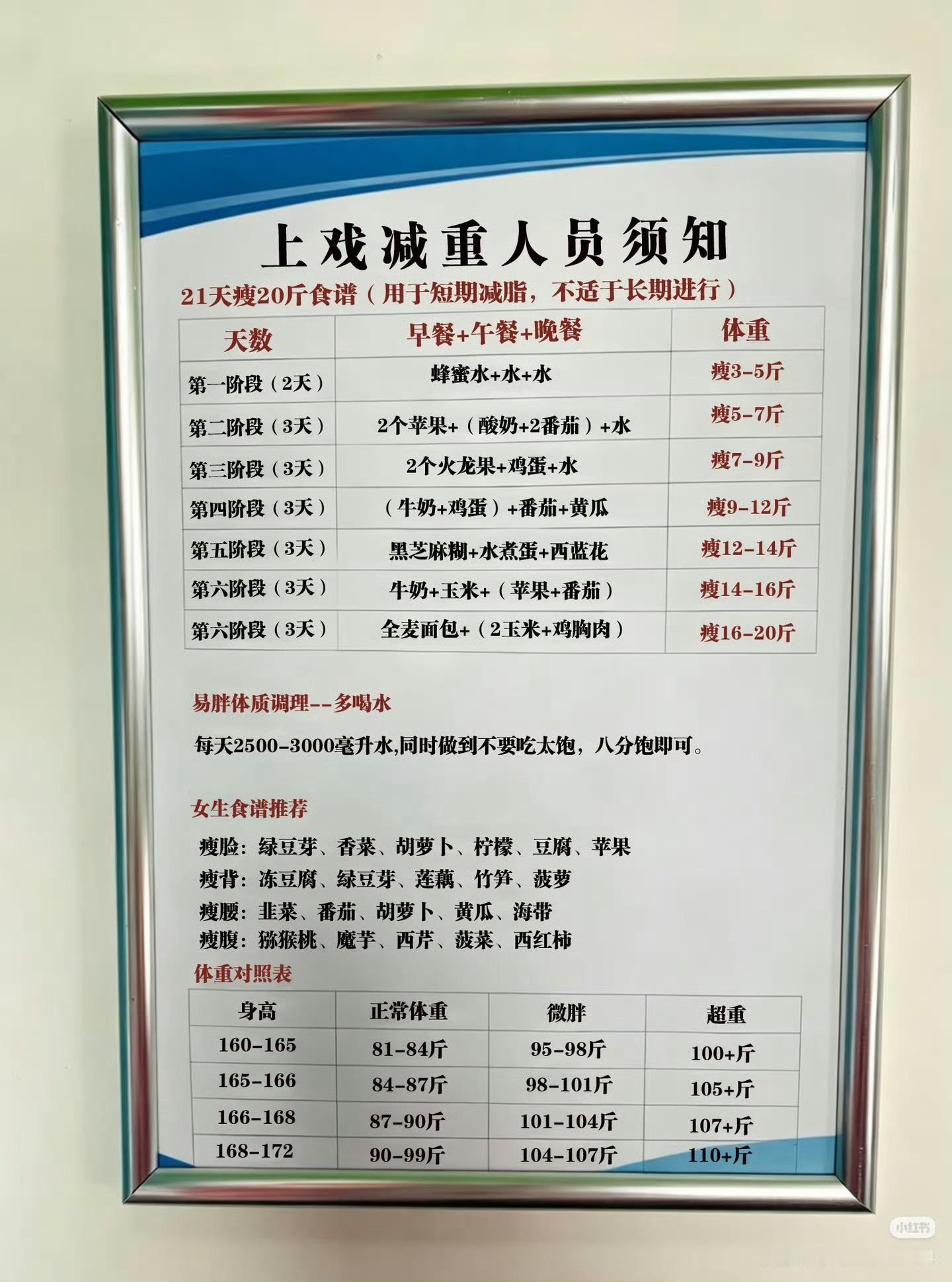 上戏体重管得也太严格了吧码一个上戏减肥食谱 