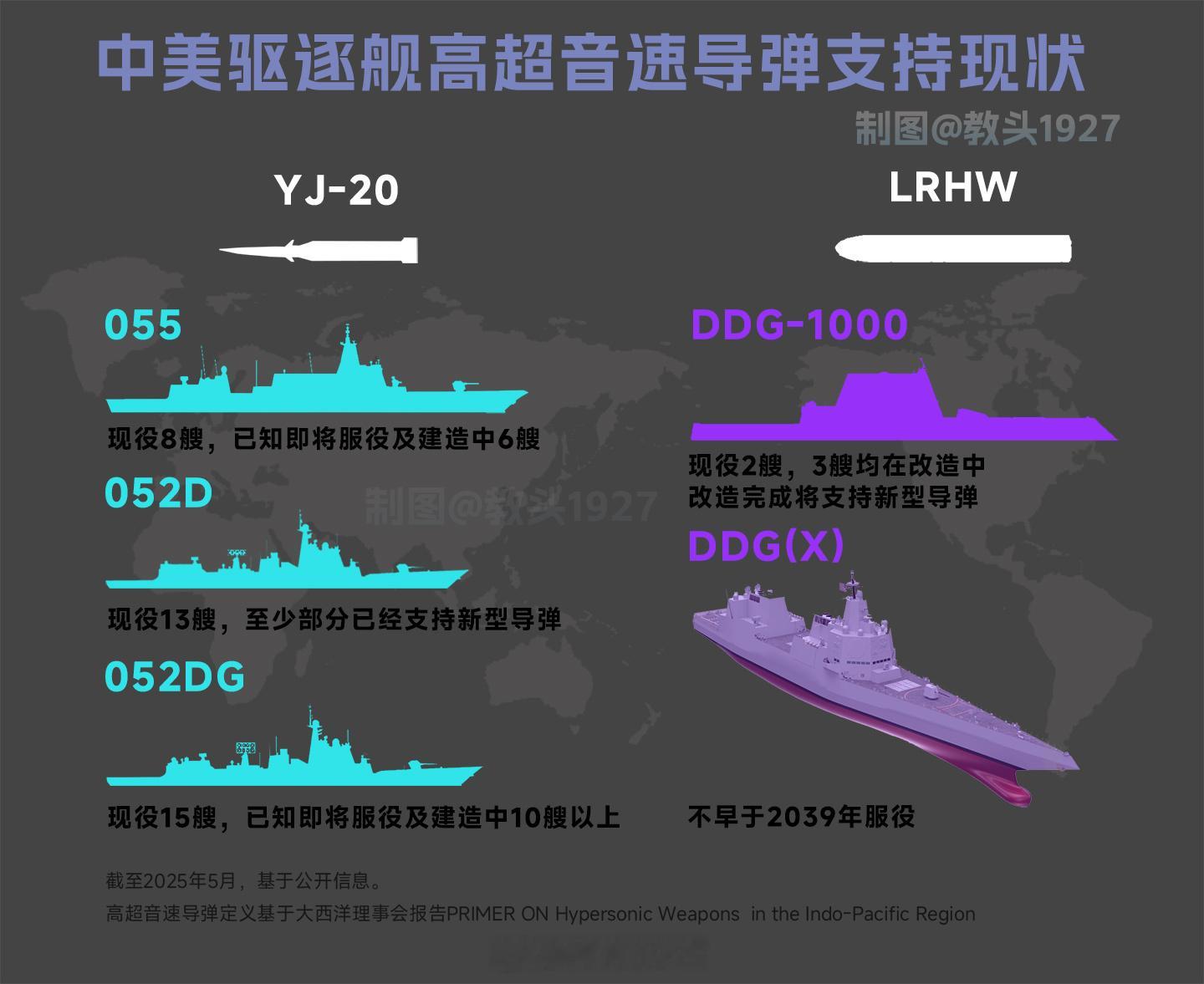 海国图志[超话] 别盯着空空导弹了，看看海上的超超超视距吧烽火问鼎计划 ​​​