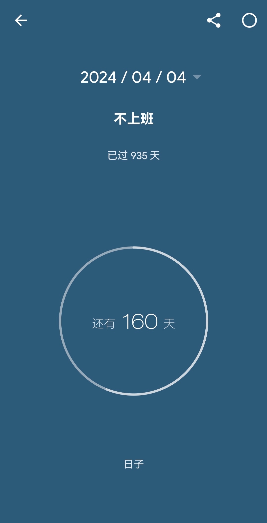 年底可以过躺平不上班一千天纪念日了🎂 ​​​