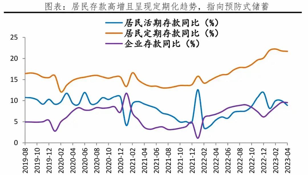 最近股市跌得有点厉害，不少朋友都开始担心了。但你知道吗？其实有个妙招，就是让A股