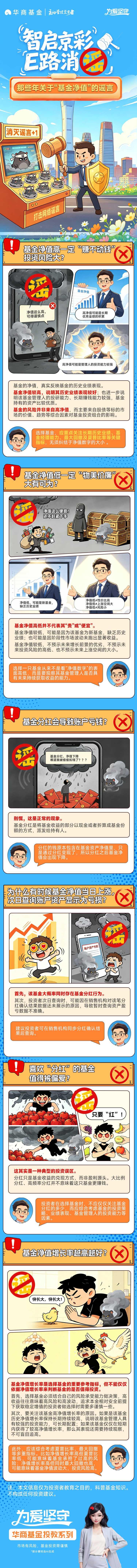 2026年世界投资者周丨华商基金：那些年关于“基金净值”的谣言