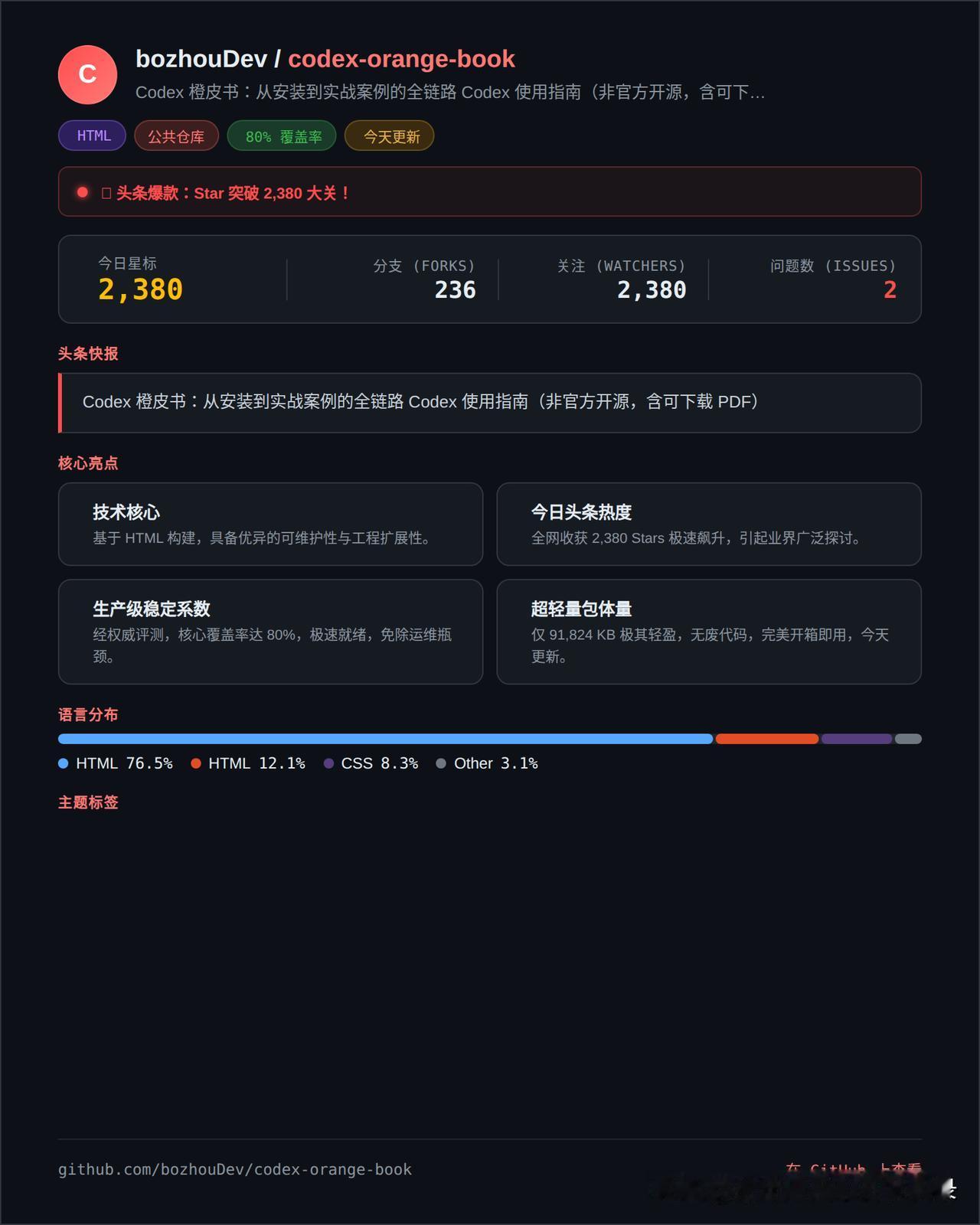 想用好Codex？别只盯着官方文档了。那些零散的API说明、半吊子的Demo，真