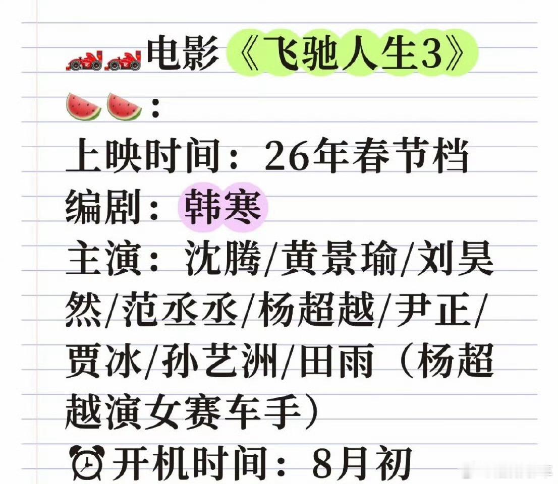 飞驰人生3诶嘿嘿！！！期待ing～献丑了！[阴险] ​​​