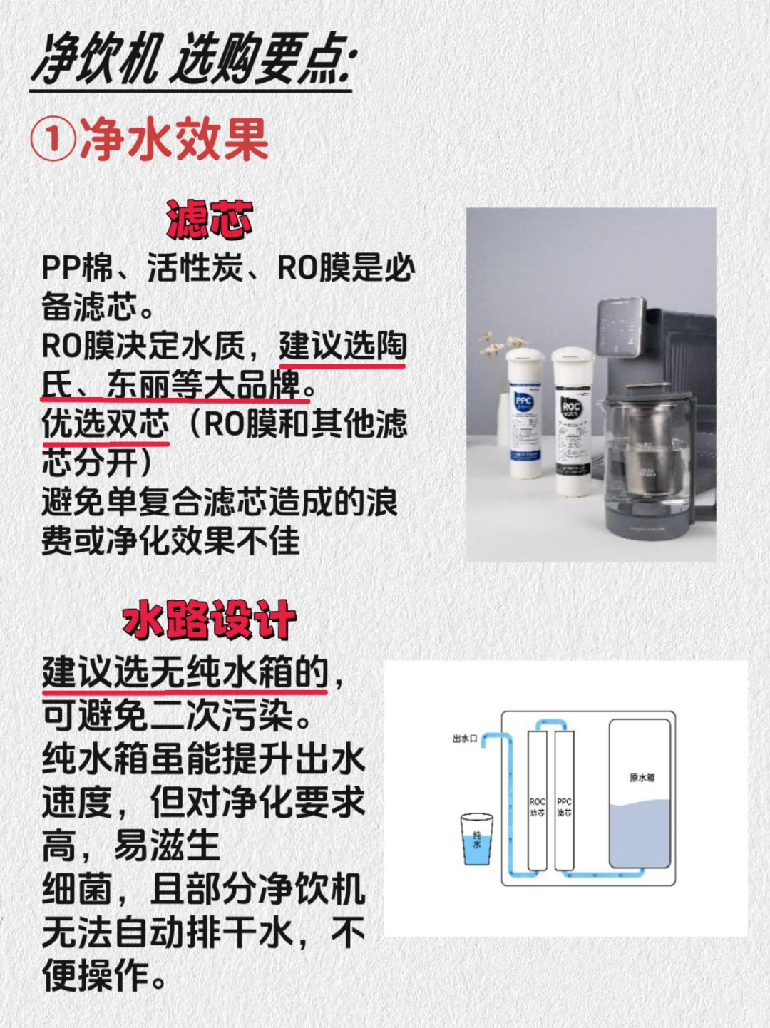 2024年净饮机推荐❗｜避坑指南