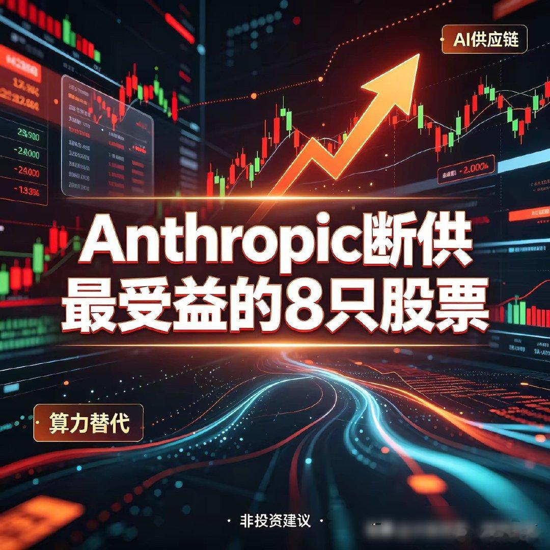 Anthropic断供最受益的8只股票1. 科大讯飞（002230）核心逻辑：国